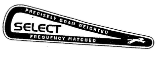 SELECT PRECISELY GRAM WEIGHTED FREQUENCY MATCHED logo