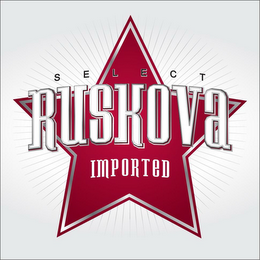 SELECT RUSKOVA IMPORTED logo