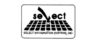 SELECT SELECT INFORMATION SYSTEMS, INC. logo