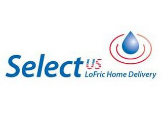 SELECT US LOFRIC HOME DELIVERY logo