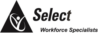 SELECT WORKFORCE SPECIALISTS logo