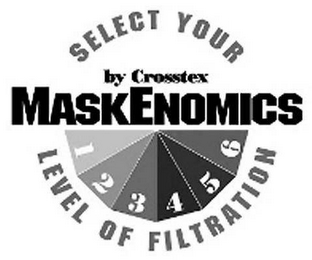SELECT YOUR BY CROSSTEX MASKENOMICS 1 2 3 4 5 6 LEVEL OF FILTRATION logo