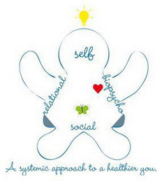 SELF BIOPSYCHO SOCIAL RELATIONAL A SYSTEMIC APPROACH TO A HEALTHIER YOU. logo