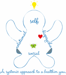 SELF BIOPSYCHO SOCIAL RELATIONAL A SYSTEMIC APPROACH TO A HEALTHIER YOU. logo