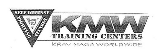 SELF DEFENSE FIGHTING FITNESS KMW TRAINING CENTERS KRAV MAGA WORLDWIDE logo