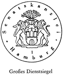 SENATSKANSZLEI HAMBURG logo