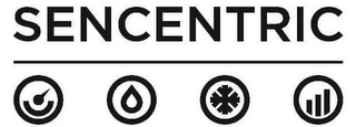 SENCENTRIC logo
