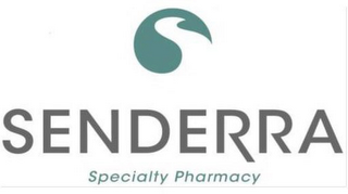 SENDERRA SPECIALTY PHARMACY logo