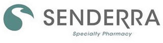SENDERRA SPECIALTY PHARMACY logo