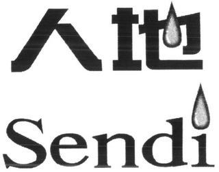 SENDI logo
