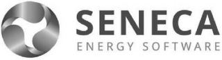 SENECA ENERGY SOFTWARE logo