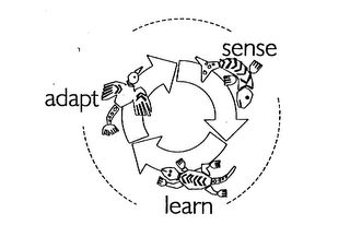 SENSE LEARN ADAPT logo