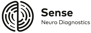 SENSE NEURO DIAGNOSTICS logo