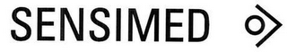 SENSIMED logo
