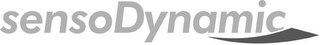 SENSODYNAMIC logo