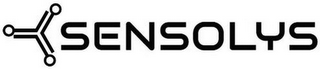 SENSOLYS logo