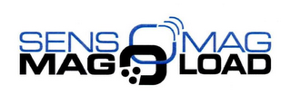 SENSOMAG MAGOLOAD logo
