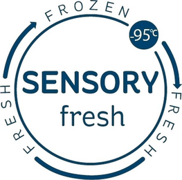 SENSORY FRESH -95°C FRESH FROZEN FRESH logo