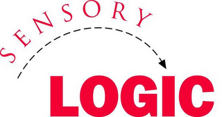 SENSORY LOGIC logo