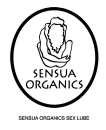 SENSUA ORGANIC SEX LUBE logo