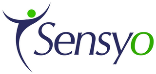 SENSYO logo