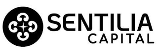 SENTILIA CAPITAL logo