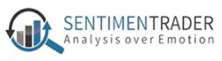 SENTIMENTRADER ANALYSIS OVER EMOTION
