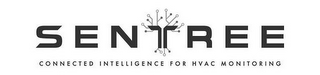 SENTREE CONNECTED INTELLIGENCE FOR HVACMONITORING logo