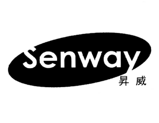 SENWAY logo