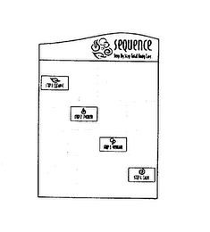 SEQUENCE STEP BY STEP TOTAL BODY CARE logo