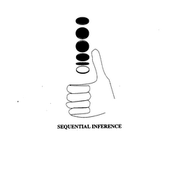 SEQUENTIAL INFERENCE logo