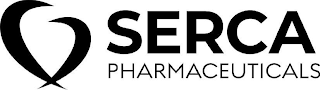 SERCA PHARMACEUTICALS logo