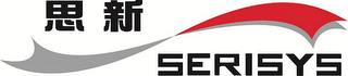 SERISYS logo