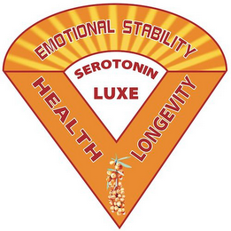SEROTONIN LUXE EMOTIONAL STABILITY HEALTH LONGEVITY logo