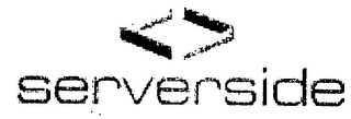 SERVERSIDE logo