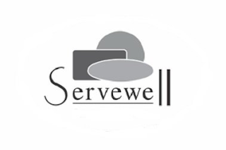 SERVEWELL logo
