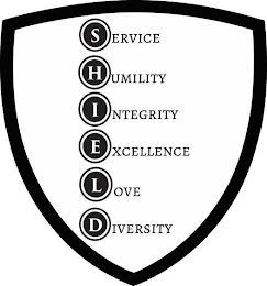SERVICE HUMILITY INTEGRITY EXCELLENCE LOVE DIVERSITY logo