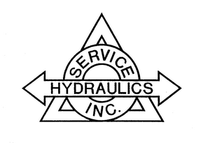SERVICE HYDRAULICS INC. logo