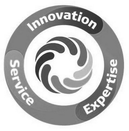 SERVICE INNOVATION EXPERTISE logo