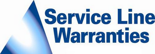 SERVICE LINE WARRANTIES logo