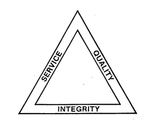 SERVICE QUALITY INTEGRITY logo