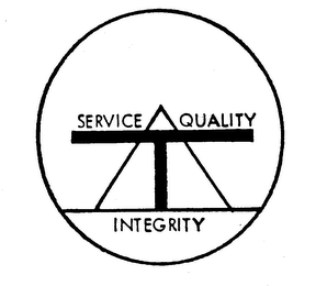 SERVICE QUALITY INTEGRITY logo