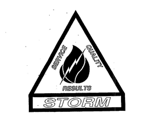 SERVICE QUALITY RESULTS STORM logo