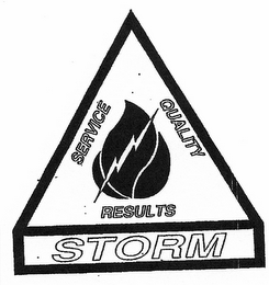 SERVICE QUALITY RESULTS STORM logo