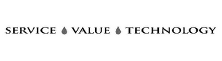 SERVICE VALUE TECHNOLOGY logo