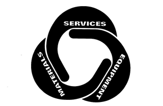 SERVICES EQUIPMENT MATERIALS logo