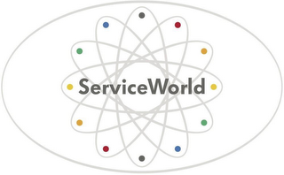 SERVICEWORLD logo