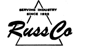 SERVING INDUSTRY SINCE 1932 RUSS CO logo
