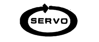 SERVO logo