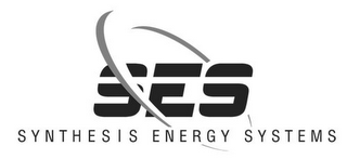 SES SYNTHESIS ENERGY SYSTEMS logo